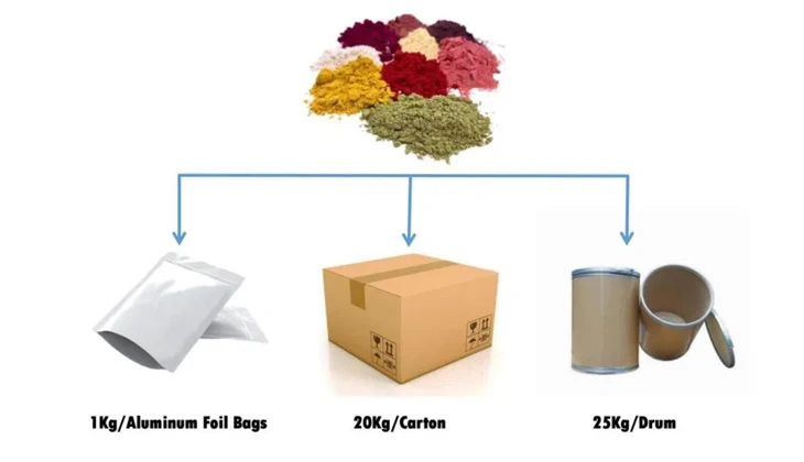 Black Garlic Extract Powder price